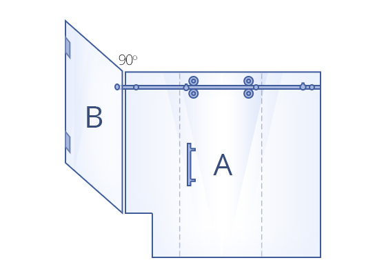 Reverse Configuration